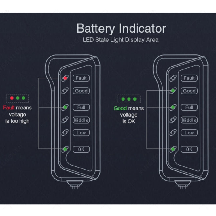 TIROL T16897 Tester per alternatore batteria digitale per auto da 12 V Display a 6 luci a LED, TIROL T16897