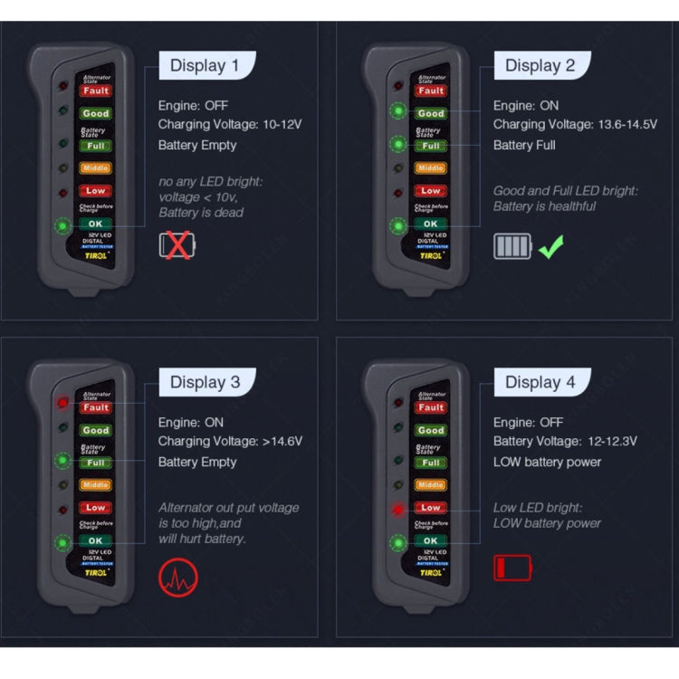 TIROL T16897 Tester per alternatore batteria digitale per auto da 12 V Display a 6 luci a LED, TIROL T16897