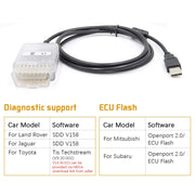 Scanner Tactrix Openport 2.0 ECU Flash OBD2, OBD2 Scanner