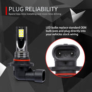 2 PZ 9005 DC12V-24V / 12W / 3000K / 800LM 12LED SMD-3030 Fendinebbia LED per auto, 9005 (White Light), 9005