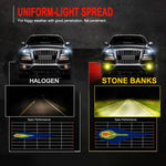 Fendinebbia LED H3 12W 3000K 800LM 12LED SMD-3030 per auto