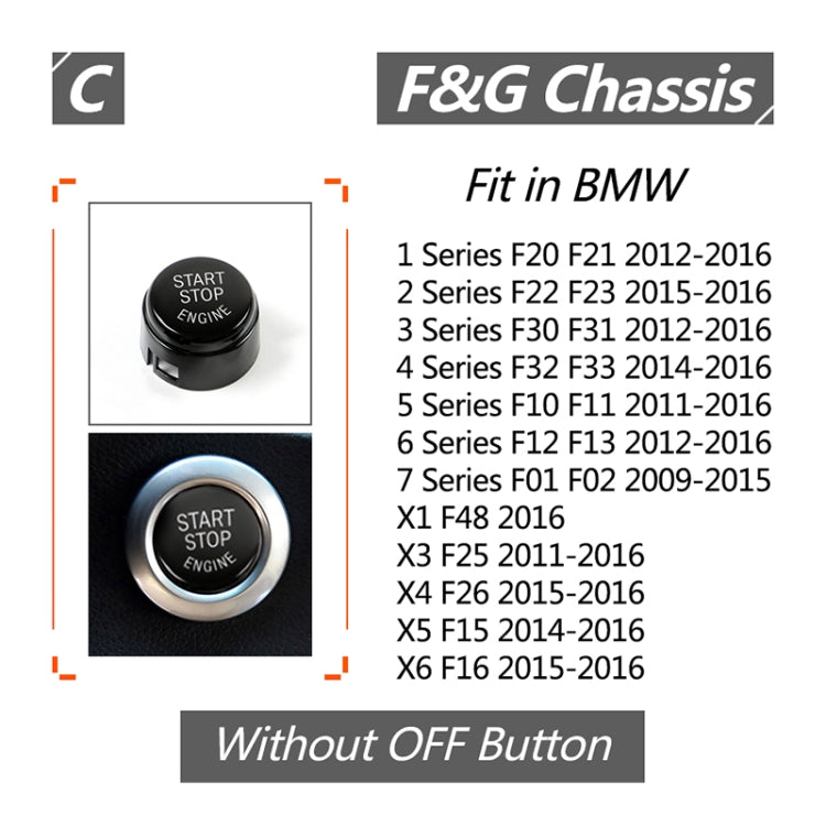 Copertura pulsante avviamento motore per BMW F10 senza start-stop
