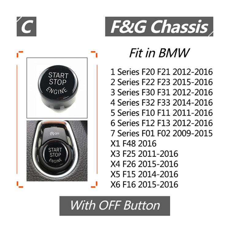 Copertura pulsante avviamento motore per BMW F10