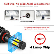 2 lampade per fari LED per auto S2 H8 / H9 / H11 DC9-36V / 25W / 6000K / 2500LM IP68, H8 / H9 / H11