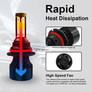 2 fari LED per auto S2 9007 / HB5 DC9-36V / 25W / 6000K / 2500LM IP68, 9007 / HB5