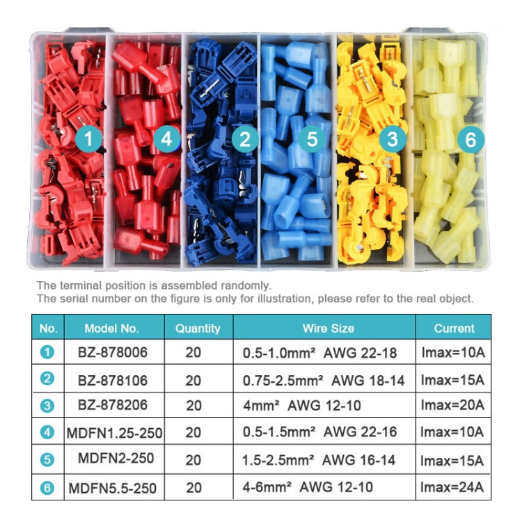 120 in 1 Universal T-Shape Push-In Clamp Quick Wiring Terminal Insulated Joint Connector Set