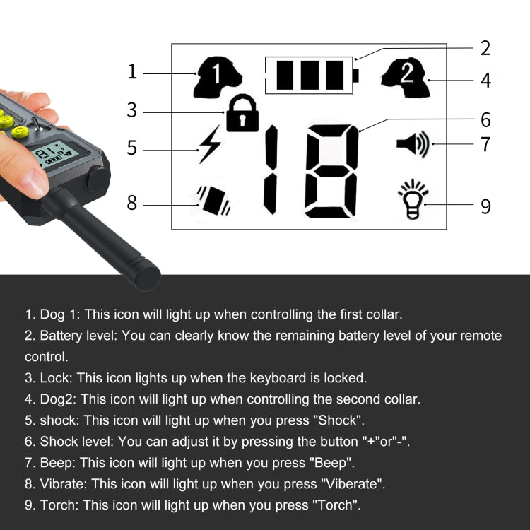 Dispositivo addestramento cani Tsattine T10 impermeabile IP68
