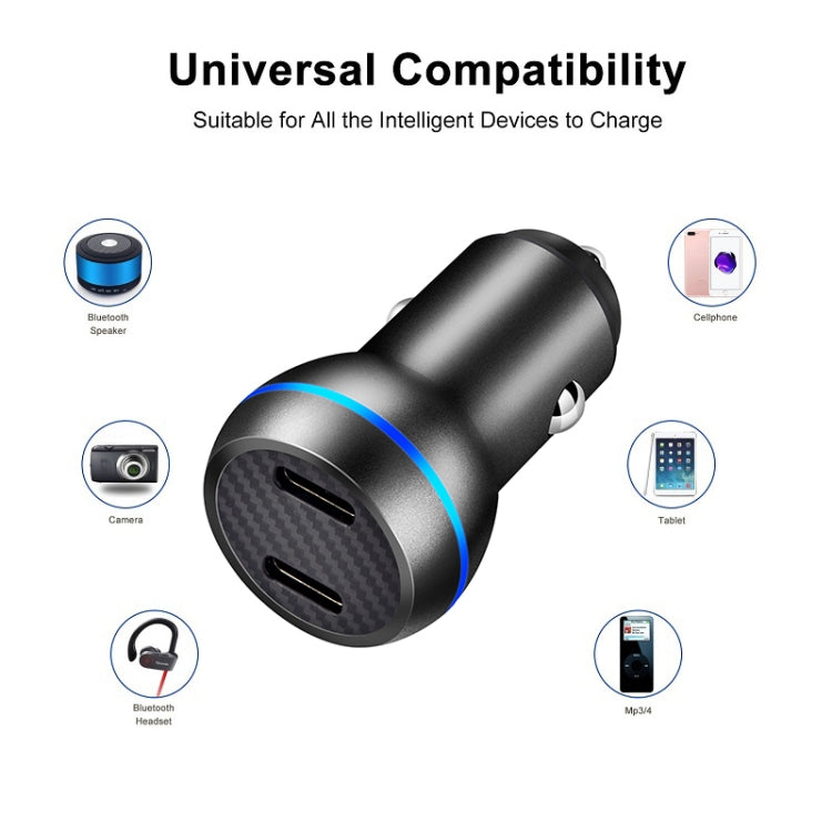 Caricatore auto doppia porta USB-C 40W ricarica rapida