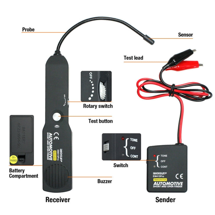 Rilevatore di cortocircuito EM415 per auto con batteria 9V