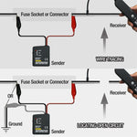 Rilevatore di cortocircuito EM415 per auto con batteria 9V