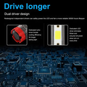 2 PZ EV18 H7 DC9-30V 20W 6000K 2500LM Lampade per fari LED per auto, EV18-H7