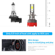 2 PZ EV18 H7 DC9-30V 20W 6000K 2500LM Lampade per fari LED per auto, EV18-H7