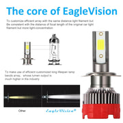 2 PZ EV18 H7 DC9-30V 20W 6000K 2500LM Lampade per fari LED per auto, EV18-H7
