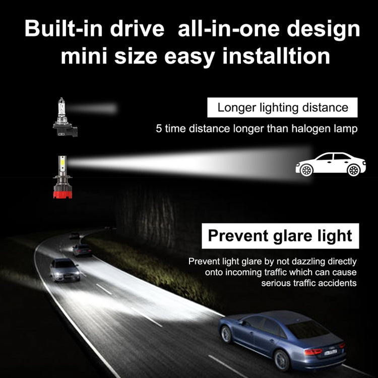 2 PZ EV18 H7 DC9-30V 20W 6000K 2500LM Lampade per fari LED per auto, EV18-H7
