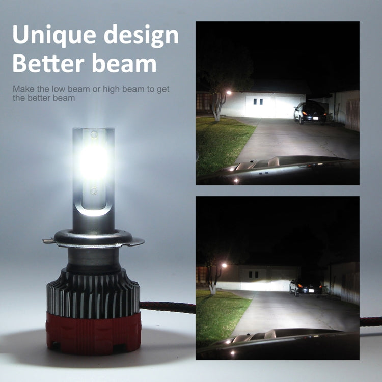 2 PZ EV18 H7 DC9-30V 20W 6000K 2500LM Lampade per fari LED per auto, EV18-H7