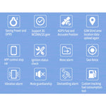 TK300 3G GPS / GPRS / GSM Localizzatore GPS per tracciamento di veicoli per camion in tempo reale con batteria e relè, TK300