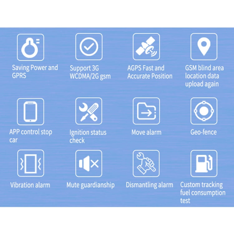 TK300 3G GPS / GPRS / GSM Localizzatore GPS per tracciamento di veicoli per camion in tempo reale con batteria e relè, TK300