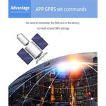 TK600 2G GPS / GPRS / GSM Tracker GPS per tracciamento di veicoli per camion per auto in tempo reale magnetico potente, TK600