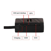 TK600 2G GPS / GPRS / GSM Tracker GPS per tracciamento di veicoli per camion per auto in tempo reale magnetico potente, TK600