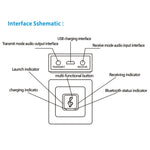 Trasmettitore e ricevitore Bluetooth 4.2 BM5 2 in 1, BM5