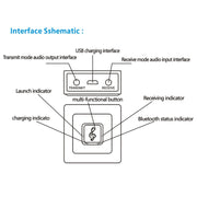 Trasmettitore e ricevitore Bluetooth 4.2 BM5 2 in 1, BM5
