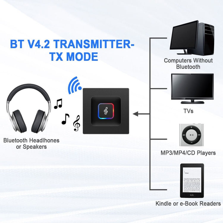 Trasmettitore e ricevitore Bluetooth 4.2 BM5 2 in 1, BM5