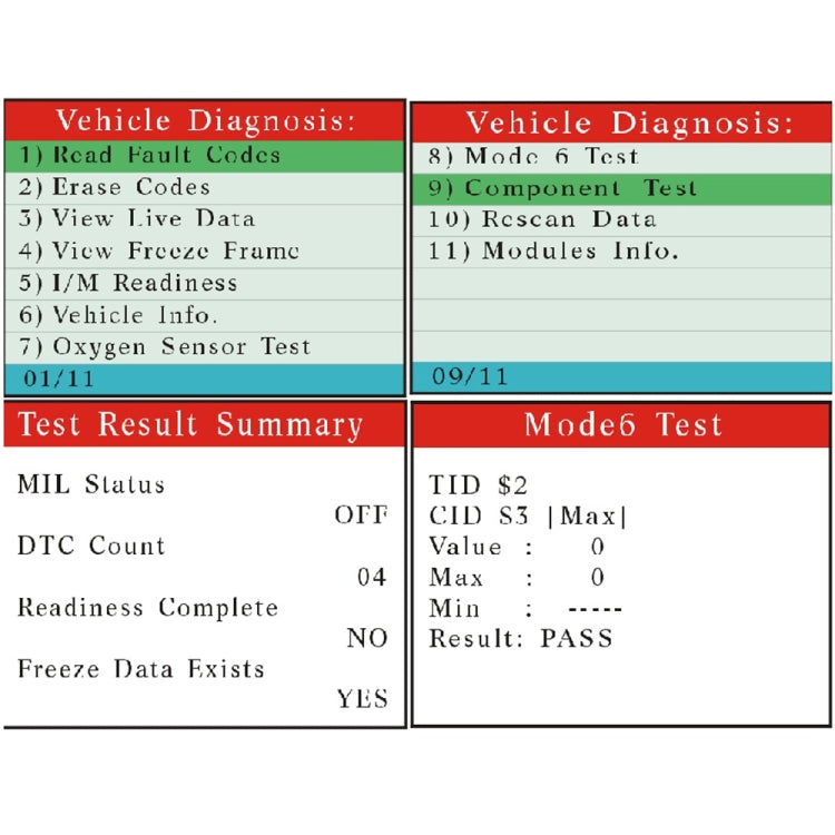 Strumento diagnostico per rilevatore di guasti OBD2 per mini lettore di codici per auto V800, V800