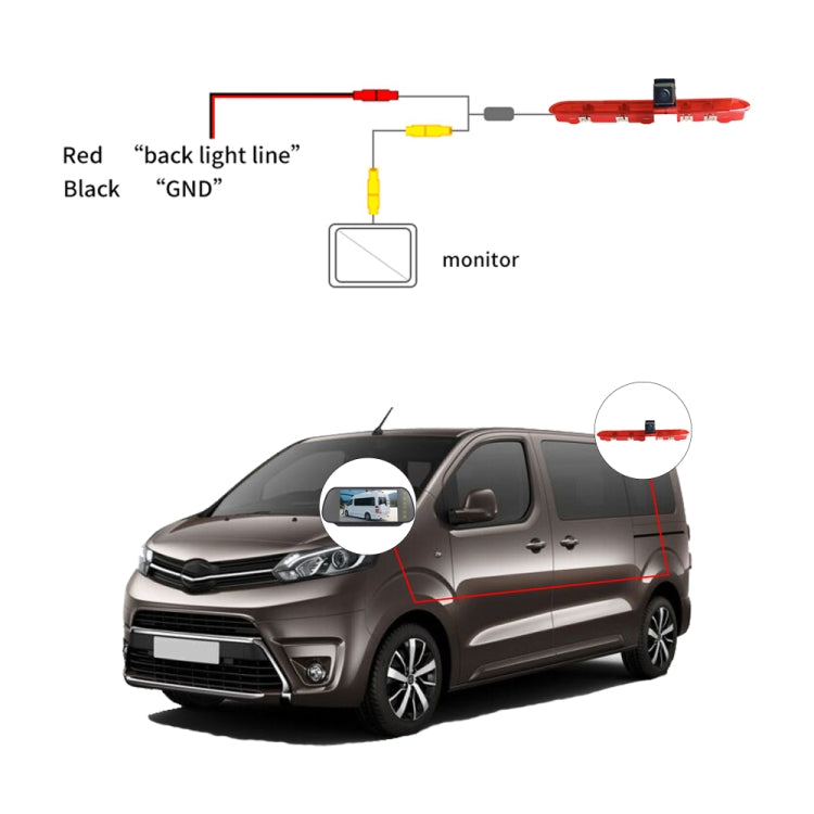 PZ471 Telecamera per luce freno impermeabile da 170 gradi per auto per Citroen / Peugeot / Toyota, PZ471