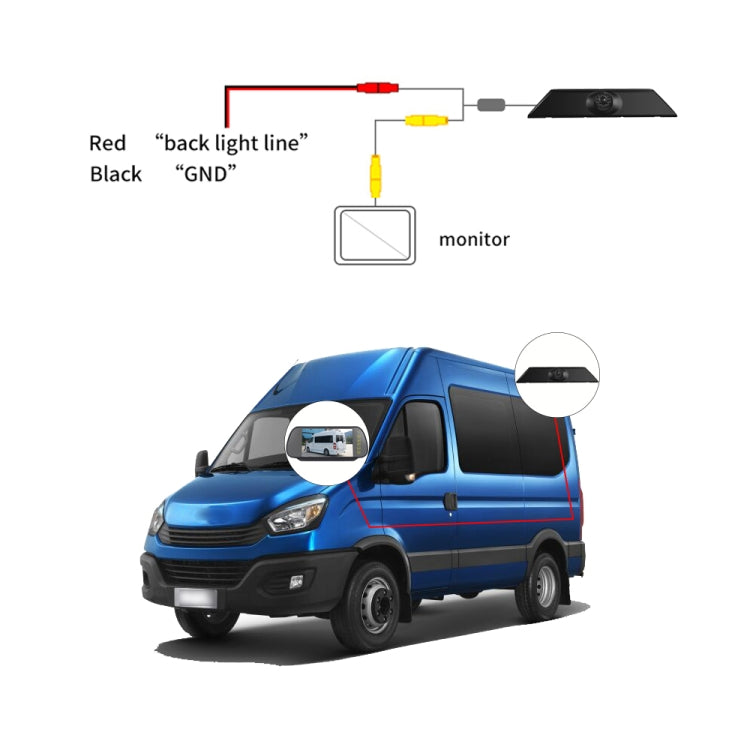 PZ474 Telecamera per luce freno impermeabile da 170 gradi per auto + monitor retrovisore da 7 pollici per Iveco Daily 4 Gen, PZ474 + 7 inch Rearview Monitor