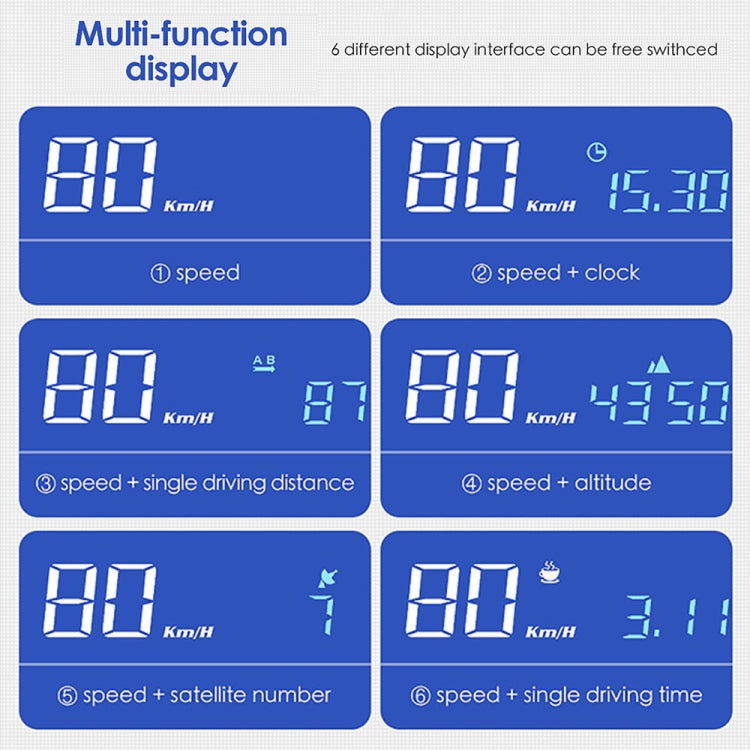 H400G Modalità GPS per auto da 3,5 pollici HUD Head-up Display Supporta visualizzazione velocità/tempo/distanza, H400G