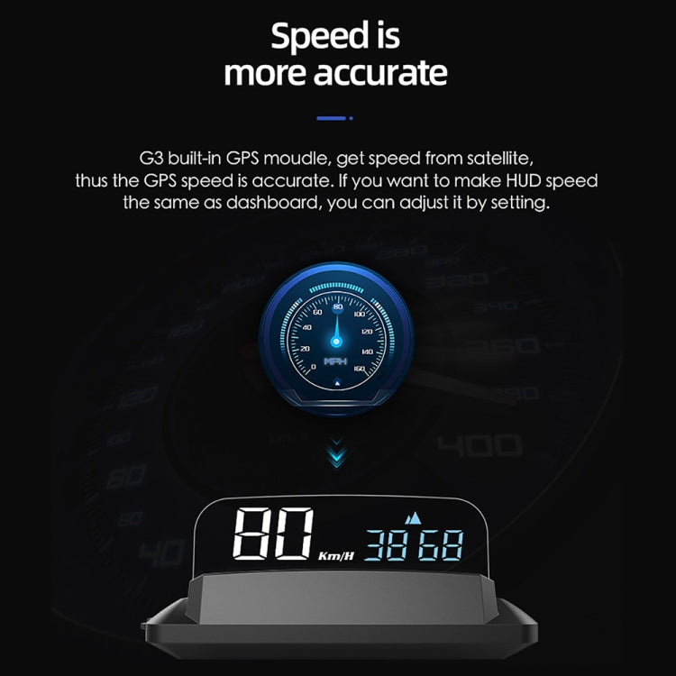 H400G Modalità GPS per auto da 3,5 pollici HUD Head-up Display Supporta visualizzazione velocità/tempo/distanza, H400G