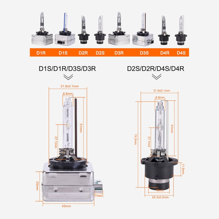 2 fari per kit lampadine allo xeno HID D3R 8000K per auto, 8000K
