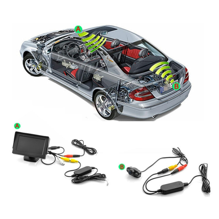 Trasmettitore ricevitore per telecamera di retromarcia per auto 2.4G, 2.4G Receiver Transmitter