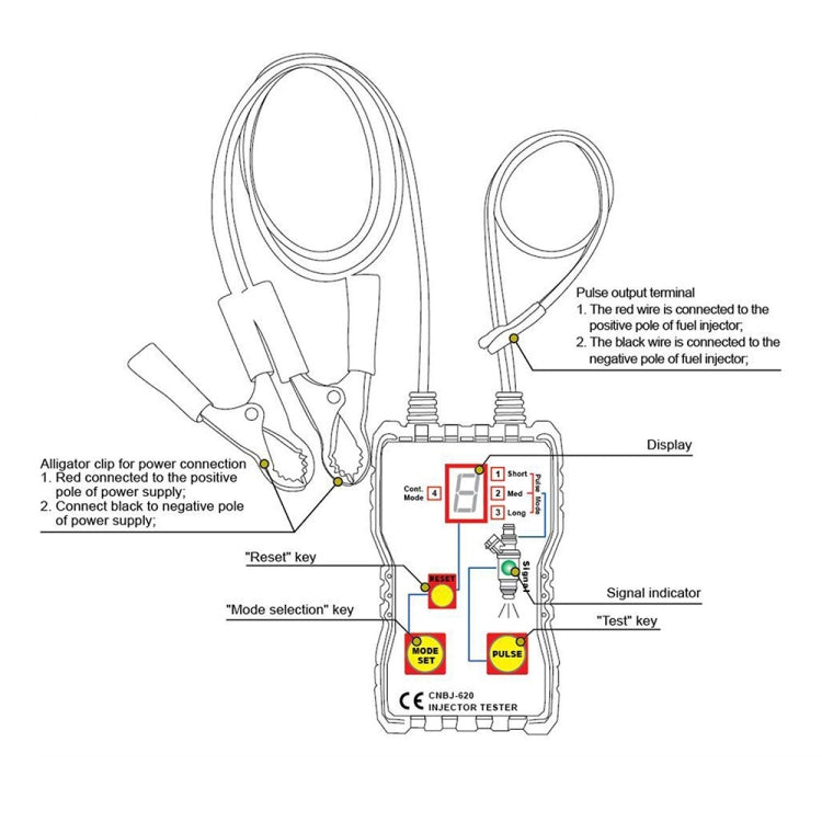 Tester iniettori carburante auto MZ620 con display LED