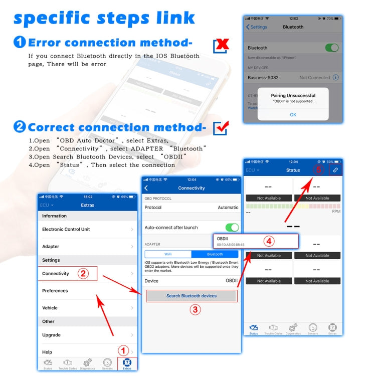 Mini scanner diagnostico auto Bluetooth ELM327 4.0