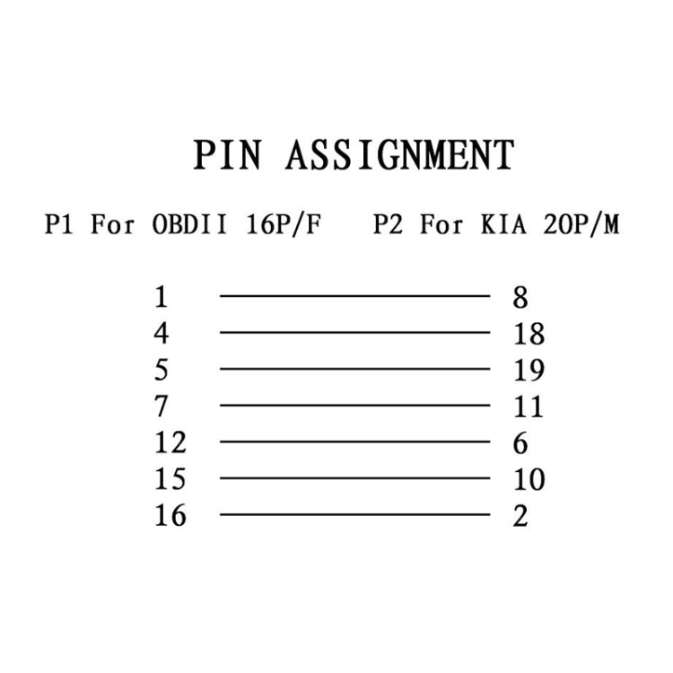 Cavo di conversione OBD per auto da 20 pin a 16 pin per Kia, 20Pin to 16Pin for Kia
