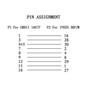Cavo adattatore diagnostico OBDII per cavo di conversione OBD2 da 38 pin a 16 pin per Iveco, 38Pin to 16Pin for Iveco