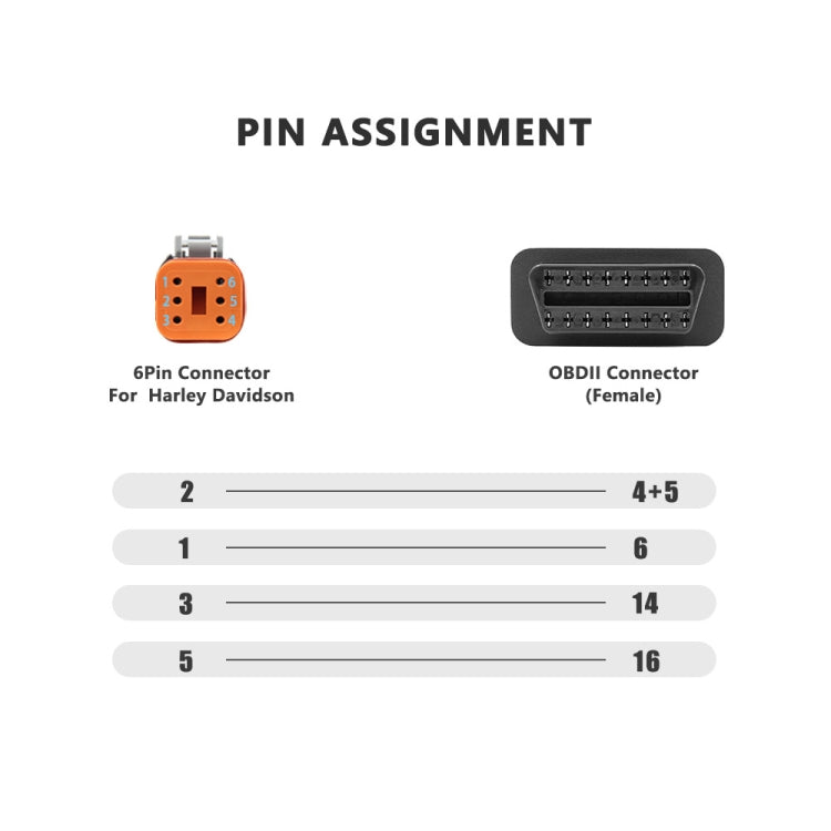 Cavo adattatore diagnostico OBDII per cavo di conversione OBD2 per motocicli a 6 pin per Harley Davidson, 6Pin