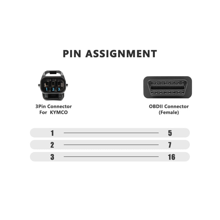 Cavo adattatore diagnostico OBDII per cavo di conversione OBD2 per motocicli da 16 pin a 3 pin per KYMCO, 16Pin to 3Pin