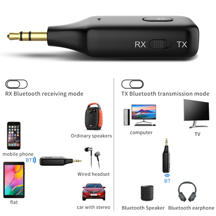 Trasmettitore ricevitore Bluetooth per auto A60 3 in 1 3.5AUX Chiamata in vivavoce, A60