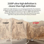 Z30 WiFi Doppia lente HD 2160P Visione notturna senza luce Registratore di guida panoramico a 360 gradi, versione GPS, Z30 GPS Version