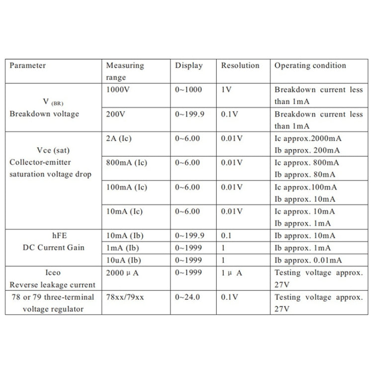 Analizzatore di transistor digitale multifunzione DUOYI DY294, DY294