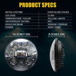 Fari a LED sfumati Matrix per auto da 7 pollici per Jeep Wrangler, 7 inch Matrix