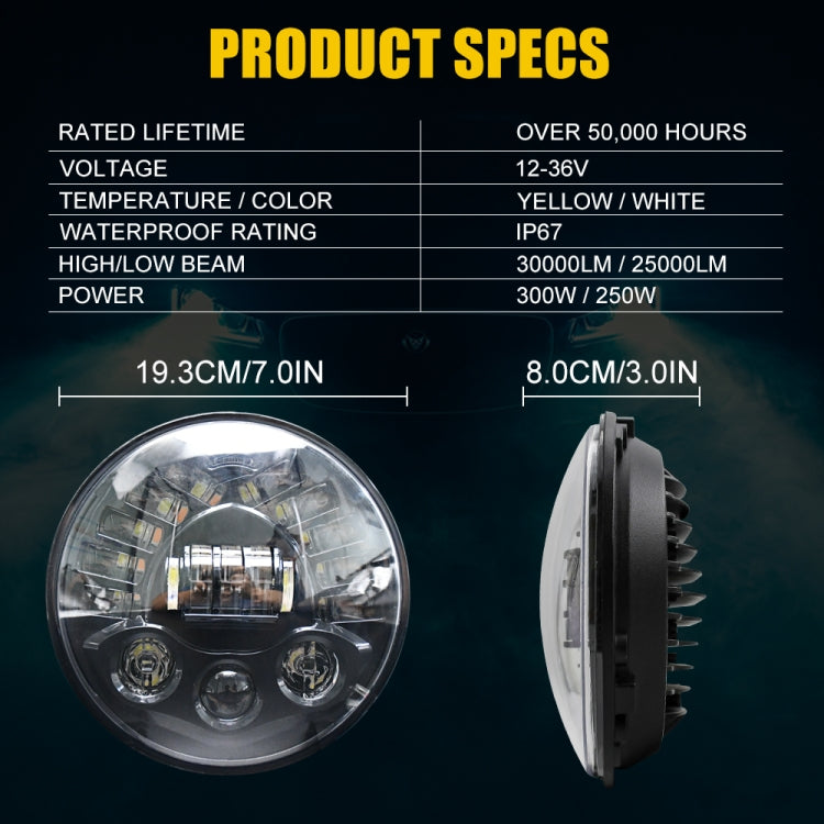 Fari a LED sfumati Matrix per auto da 7 pollici per Jeep Wrangler, 7 inch Matrix