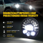 Fari a LED sfumati Matrix per auto da 7 pollici per Jeep Wrangler, 7 inch Matrix