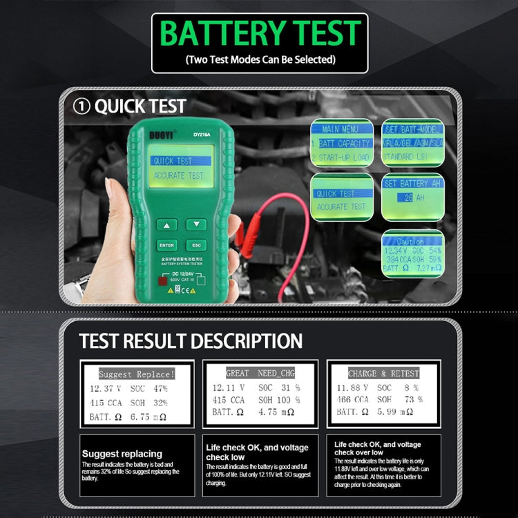 Dispositivo diagnostico guasti analizzatore batteria digitale per auto DUOYI DY219A, DY219A