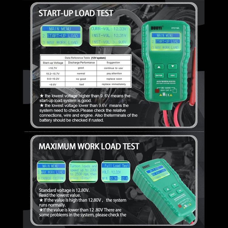 Dispositivo diagnostico guasti analizzatore batteria digitale per auto DUOYI DY219A, DY219A