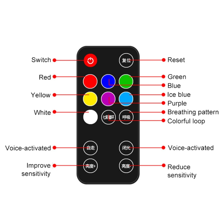 A17 Luce colorata per atmosfera a LED RGB ad attivazione vocale per auto, versione a stella a luce singola, Single Light Star Version