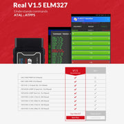 Chip V1.5PIC25K80 dello strumento diagnostico guasti auto OBD II ELM327, Bluetooth V1.5