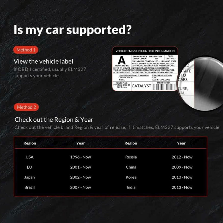 Chip V1.5PIC25K80 dello strumento diagnostico guasti auto OBD II ELM327, Bluetooth V1.5